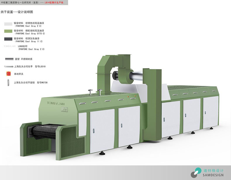 全自动生产线设计