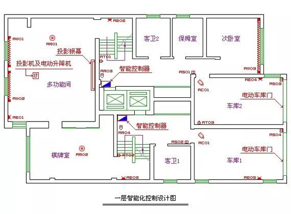 家居智能化控制设计图